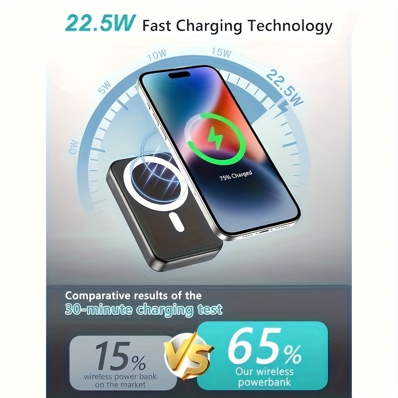 Wireless Power Bank – Foldable Magnetic Charger with LED Display