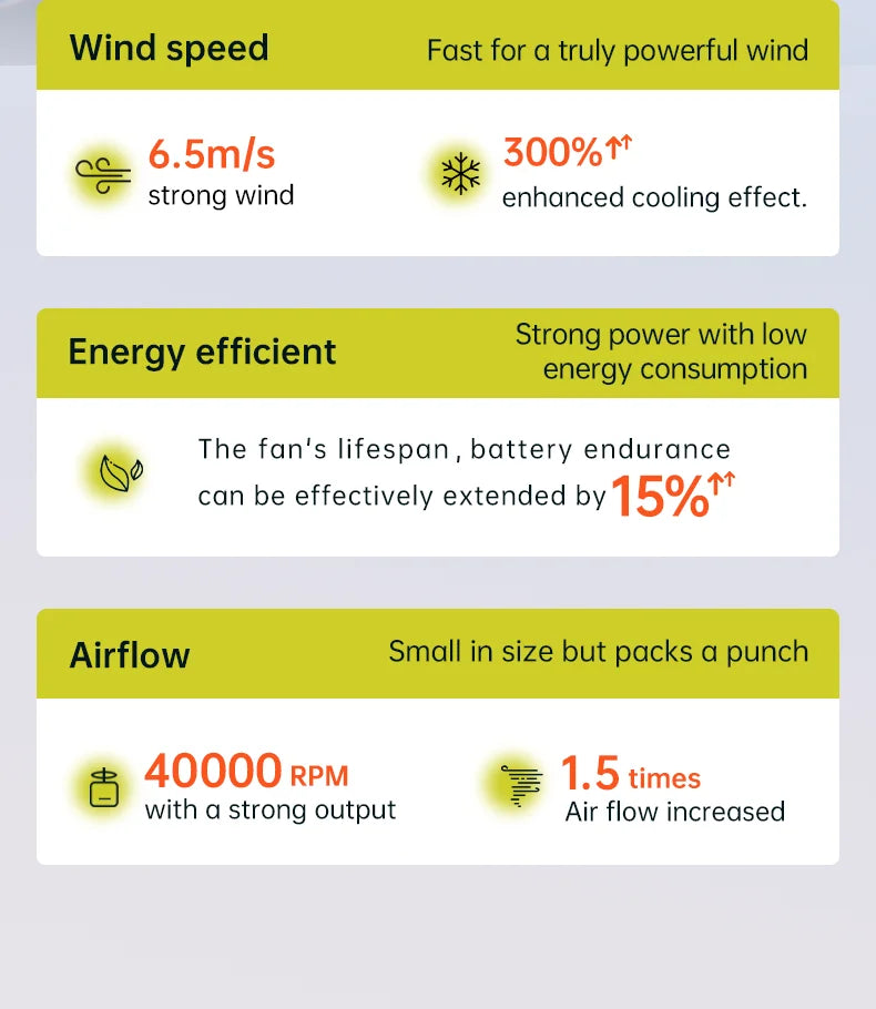 JISULIFE Handheld Turbo Fan – USB Rechargeable with Adjustable Speeds and Strong Wind