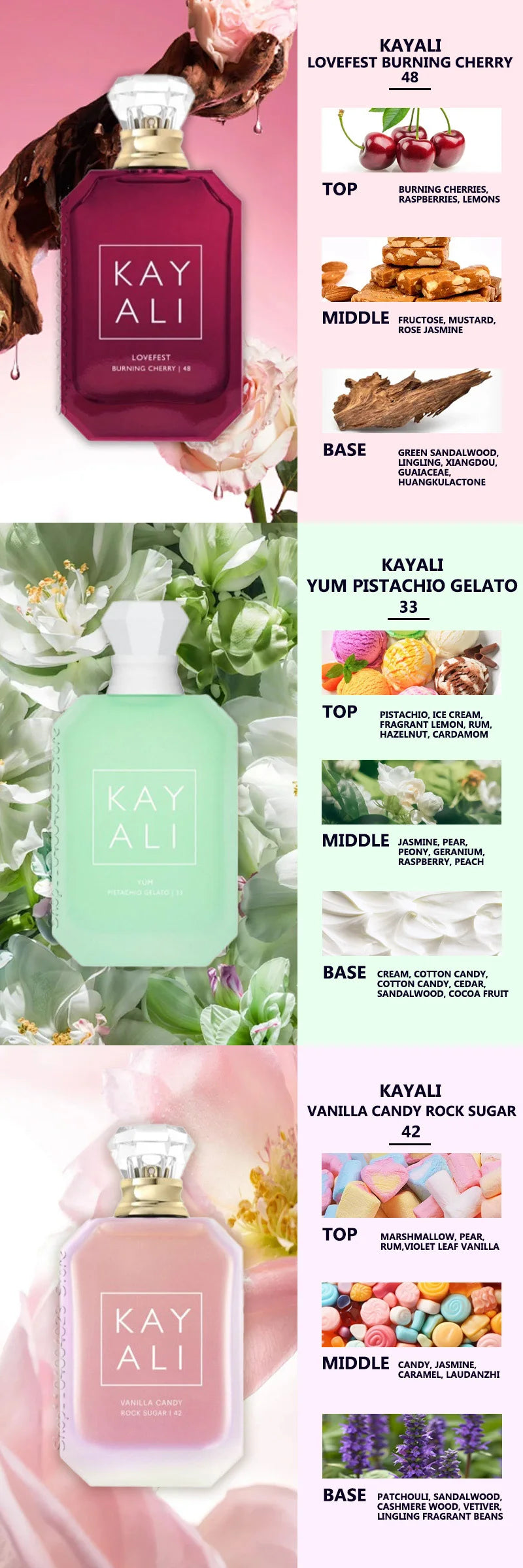 Kayali Candy Rock Sugar Eau de Parfum – Arabic Perfume