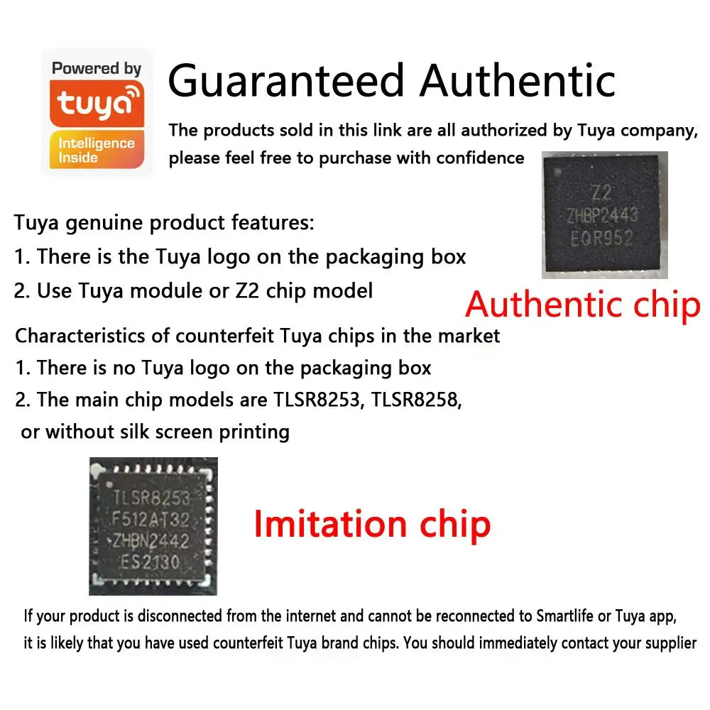 Smart Zigbee Push Button Switch – Wireless Remote Control for Home Automation