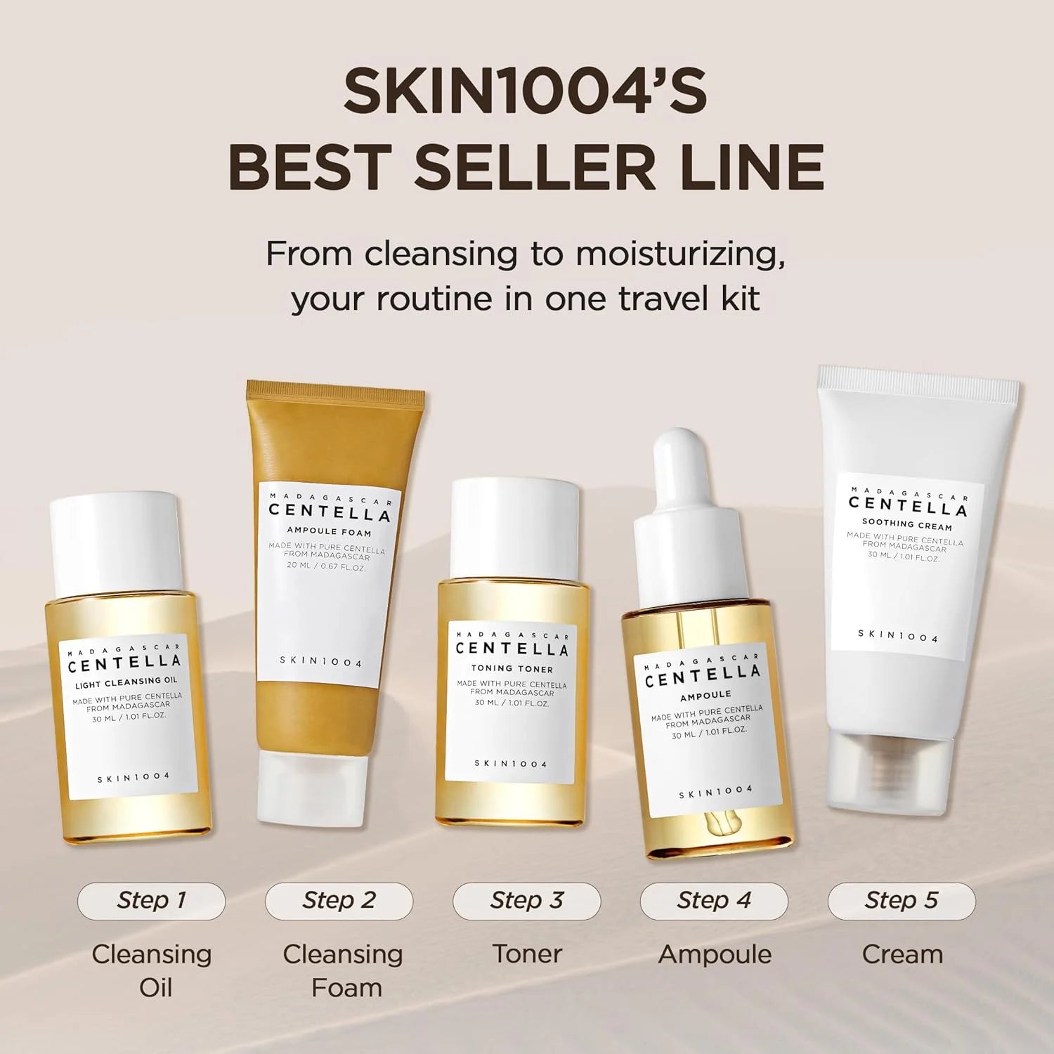 Centella Winter Skincare Travel Kit – 5-Piece Korean Skincare Set