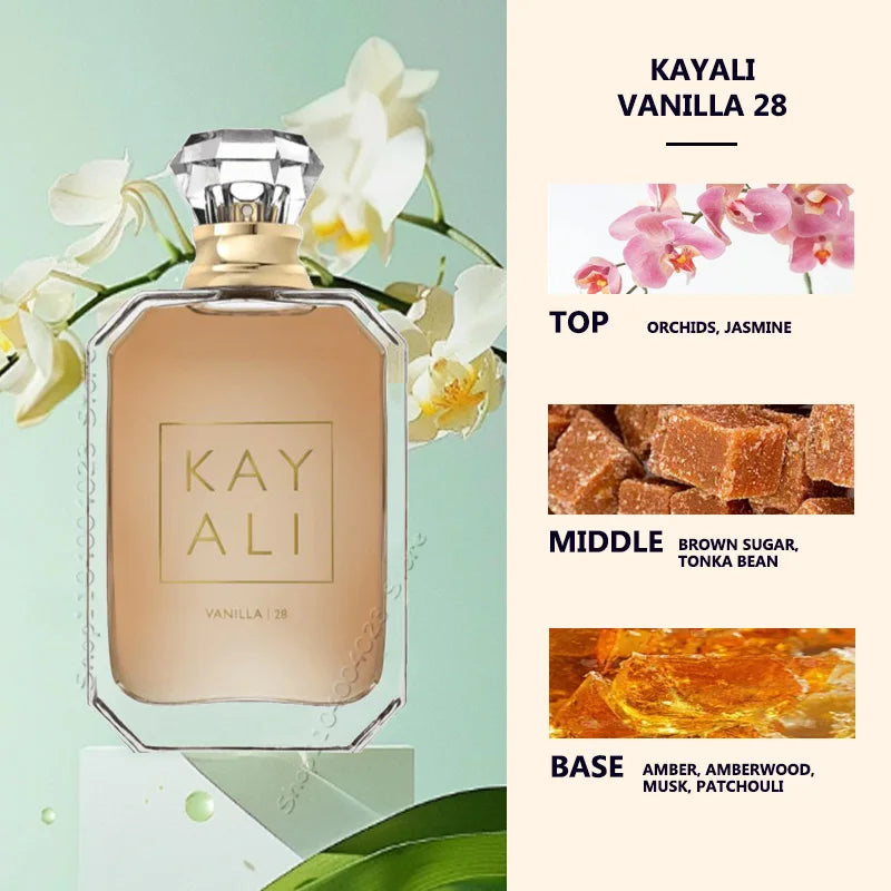 Kayali Candy Rock Sugar Eau de Parfum – Arabic Perfume
