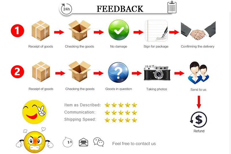 Inflatable Roof Tent – Luxury Waterproof Family Camping Shelter